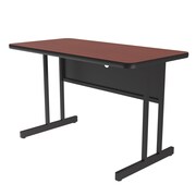 CORRELL WS HPL Training Tables WS2436-21